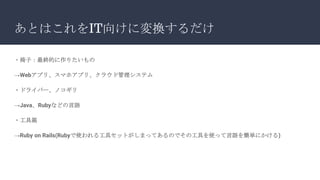 あとはこれをIT向けに変換するだけ
・椅子：最終的に作りたいもの
→Webアプリ、スマホアプリ、クラウド管理システム
・ドライバー、ノコギリ
→Java、Rubyなどの言語
・工具箱
→Ruby on Rails(Rubyで使われる工具セットがしまってあるのでその工具を使って言語を簡単にかける)
 