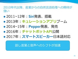 2010
l 2011~12 Siri
l 2013
l 2014~15 Pepper
l 2016 API
l 2017
35
 