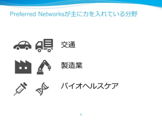 Preferred Networks
4
 