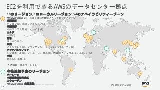 © 2018, Amazon Web Services, Inc. or its Affiliates. All rights reserved.
EC2を利用できるAWSのデータセンター拠点
18のリージョン, 1のローカルリージョン, 54のアベイラビリティーゾーン
AWS GovCloud (2) ※カッコ内の数はアベイラビリティゾーン
米国西部
オレゴン (3)、北カリフォルニア (3)
米国東部
バージニア北部 (6)、オハイオ (3)
カナダ
中部 (2)
南米
サンパウロ (3)
欧州
アイルランド (3)、フランクフルト (3)、ロンドン (3)、パリ (3)
アジアパシフィック
シンガポール (3)、シドニー (3)、東京 (4)、大阪(1)(*)、ソウル (2)、ムンバイ (2)
中国
北京 (2)、寧夏 (2)
(*) 大阪ローカルリージョン
今後追加予定のリージョン
バーレーン
中国香港特別行政区
スウェーデン
AWS GovCloud (米国東部) (As of March, 2018)
10
 