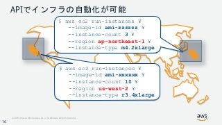 © 2018, Amazon Web Services, Inc. or its Affiliates. All rights reserved.
APIでインフラの自動化が可能
$ aws ec2 run-instances ¥
--image-id ami-xxxxxx ¥
--instance-count 10 ¥
--region us-west-2 ¥
--instance-type r3.4xlarge
$ aws ec2 run-instances ¥
--image-id ami-zzzzzz ¥
--instance-count 3 ¥
--region ap-northeast-1 ¥
--instance-type m4.2xlarge
16
 