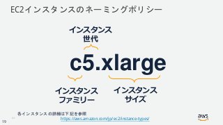 © 2018, Amazon Web Services, Inc. or its Affiliates. All rights reserved.
インスタンス
世代
c5.xlarge
インスタンス
ファミリー
インスタンス
サイズ
EC2インスタンスのネーミングポリシー
各インスタンスの詳細は下記を参照
https://aws.amazon.com/jp/ec2/instance-types/
19
 
