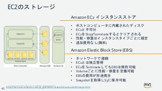 © 2018, Amazon Web Services, Inc. or its Affiliates. All rights reserved.
EC2のストレージ
Amazon EC2 インスタンスストア
• ホストコンピュータに内蔵されたディスク
• EC2と不可分
• EC2をStop/Terminateするとクリアされる
• 性能・容量はインスタンスタイプごとに規定
• 追加費用なし(無料)
Amazon Elastic Block Store (EBS)
• ネットワークで接続
• EC2とは独立管理
• EC2をTerminateしてもEBSは保持可能
• Volumeごとに性能・容量を定義可能
• EBSの費用が別途発生
• Snapshotを取得しS3に保存可能
http://docs.aws.amazon.com/ja_jp/AWSEC2/latest/UserGuide/Storage.html
42
 