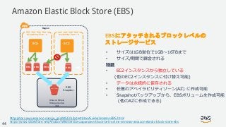 © 2018, Amazon Web Services, Inc. or its Affiliates. All rights reserved.
Amazon Elastic Block Store (EBS)
• サイズは1GB単位で1GB～16TBまで
• サイズ/期間で課金される
特徴
• EC2インスタンスから独立している
(他のEC2インスタンスに付け替え可能)
• データは永続的に保存される
• 任意のアベイラビリティゾーン(AZ) に作成可能
• Snapshotバックアップから、EBSボリュームを作成可能
(他のAZに作成できる)
Region
Availability Zone - a
EBS EBS EBS
Availability Zone - b
EBS EBS
Amazon Simple
Storage Service
(S3)
EBS
Snapshot
EC2 EC2
http://docs.aws.amazon.com/ja_jp/AWSEC2/latest/UserGuide/AmazonEBS.html
https://www.slideshare.net/AmazonWebServicesJapan/aws-black-belt-online-seminar-amazon-elastic-block-store-ebs
EBSにアタッチされるブロックレベルの
ストレージサービス
44
 