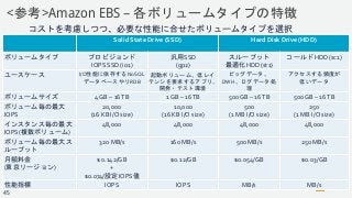 © 2018, Amazon Web Services, Inc. or its Affiliates. All rights reserved.
<参考>Amazon EBS – 各ボリュームタイプの特徴
Solid State Drive (SSD) Hard Disk Drive (HDD)
ボリュームタイプ プロビジョンド
IOPS SSD (io1)
汎用SSD
(gp2)
スループット
最適化HDD (st1)
コールドHDD (sc1)
ユースケース I/O性能に依存するNoSQL
データベースやリRDB
起動ボリューム、低レイ
テンシを要求するアプリ、
開発・テスト環境
ビッグデータ、
DWH、ログデータ処
理
アクセスする頻度が
低いデータ
ボリュームサイズ 4 GB – 16TB 1GB – 16TB 500 GB – 16TB 500 GB – 16TB
ボリューム毎の最大
IOPS
20,000
(16 KB I/O size)
10,000
(16 KB I/O size)
500
(1 MB I/O size)
250
(1 MB I/O size)
インスタンス毎の最大
IOPS(複数ボリューム)
48,000 48,000 48,000 48,000
ボリューム毎の最大ス
ループット
320 MB/s 160 MB/s 500 MB/s 250 MB/s
月額料金
(東京リージョン)
$0.142/GB
+
$0.074/設定IOPS値
$0.12/GB $0.054/GB $0.03/GB
性能指標 IOPS IOPS MB/s MB/s
コストを考慮しつつ、必要な性能に合せたボリュームタイプを選択
45
 