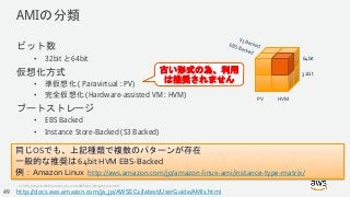 © 2018, Amazon Web Services, Inc. or its Affiliates. All rights reserved.
AMIの分類
ビット数
• 32bit と64bit
仮想化方式
• 準仮想化 ( Paravirtual : PV)
• 完全仮想化 (Hardware-assisted VM : HVM)
ブートストレージ
• EBS Backed
• Instance Store-Backed (S3 Backed)
同じOSでも、上記種類で複数のパターンが存在
一般的な推奨は 64bit HVM EBS-Backed
例：Amazon Linux http://aws.amazon.com/jp/amazon-linux-ami/instance-type-matrix/
http://docs.aws.amazon.com/ja_jp/AWSEC2/latest/UserGuide/AMIs.html
32bit
64bit
PV HVM
古い形式の為、利用
は推奨されません
49
 