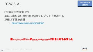 © 2018, Amazon Web Services, Inc. or its Affiliates. All rights reserved.
EC2のSLA
EC2の可用性は99.99%
上記に満たない場合はServiceクレジットを返還する
詳細は下記を参照
• https://aws.amazon.com/jp/ec2/sla/
※2017/11/16にSLAが99.95%→99.99%に引き上げられました
2017/11/16
update
59
 
