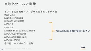 © 2018, Amazon Web Services, Inc. or its Affiliates. All rights reserved.
自動化ツールと機能
インフラを自動化・プログラム化することが可能
User-Data
Launch Templates
Instance Meta Data
AWS CLI
AWS SDK
Amazon EC2 Systems Manager
AWS CloudFormation
AWS Elastic Beanstalk
AWS OpsWorks
その他サードパーティ製品
各BlackBeltの資料を参照ください
60
 