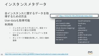 © 2018, Amazon Web Services, Inc. or its Affiliates. All rights reserved.
インスタンスメタデータ
自インスタンスに関するデータを取
得するための方法
User-dataも取得可能
利用例
• インスタンスタイプに応じて、設定ファ
イルのメモリ量などを調整
• リージョンに応じて、タイムゾーンを自
動設定
• ネットワーク情報を取得して、DNSへ動的
登録
http://docs.aws.amazon.com/ja_jp/AWSEC2/latest/UserGuide/ec2-instance-metadata.html
curl http://169.254.169.254/latest/meta-data
ami-id
ami-launch-index
ami-manifest-path
block-device-mapping/
hostname
instance-action
instance-id
Instance-type
kernel-id
local-hostname
local-ipv4
mac
network/
placement/
profile
public-hostname
public-ipv4
public-keys/
reservation-id
63
 