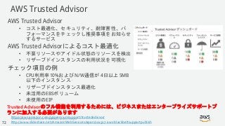 © 2018, Amazon Web Services, Inc. or its Affiliates. All rights reserved.
AWS Trusted Advisor
AWS Trusted Advisor
• コスト最適化、セキュリティ、耐障害性、パ
フォーマンスをチェックし推奨事項をお知らせ
するサービス
AWS Trusted Advisorによるコスト最適化
• 不要リソースやアイドル状態のリソースを検出
• リザーブドインスタンスの利用状況を可視化
チェック項目の例
• CPU利用率10%および N/W通信が 4日以上 5MB
以下のインスタンス
• リザーブドインスタンス最適化
• 未活用のEBSボリューム
• 未使用のEIP
https://aws.amazon.com/jp/premiumsupport/trustedadvisor/
http://www.slideshare.net/AmazonWebServicesJapan/201507-aws-blackbeltsupportpublish72
Trusted Advisorのフル機能を利用するためには、ビジネスまたはエンタープライズサポートプ
ランに加入する必要があります
 