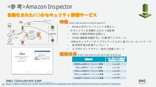 © 2018, Amazon Web Services, Inc. or its Affiliates. All rights reserved.
<参考>Amazon Inspector
特徴 (http://aws.amazon.com/jp/inspector/)
• Amazon EC2にエージェントを導入し、
セキュリティを評価するホスト型診断
• AWSへの事前申請の必要なし
• CVE(共通脆弱性識別子)、CIS業界ベンチマーク、
AWSセキュリティベストプラクティスなどに基づくルールパッケージ
• 再利用可能な評価テンプレート
• エグゼクティブサマリー含めた評価レポート
価格体系 (http://aws.amazon.com/jp/inspector/pricing/)
自動化されたEC2のセキュリティ評価サービス
任意の月
1エージェントあたり
1評価あたりの料金
最初の250回のエージェント評価 0.30 USD
次の750回のエージェント評価 0.25 USD
次の4,000回のエージェント評価 0.15 USD
次の45,000回のエージェント評価 0.10 USD
その他すべてのエージェント評価 0.05 USD
詳細は下記BlackBelt資料を参照
https://www.slideshare.net/AmazonWebServicesJapan/aws-black-belt-online-seminar-amazon-inspector73
 