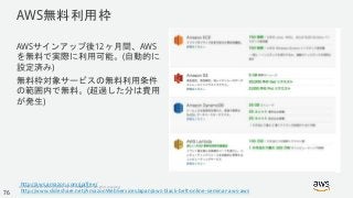 © 2018, Amazon Web Services, Inc. or its Affiliates. All rights reserved.
AWS無料利用枠
AWSサインアップ後12ヶ月間、AWS
を無料で実際に利用可能。(自動的に
設定済み)
無料枠対象サービスの無料利用条件
の範囲内で無料。(超過した分は費用
が発生)
http://aws.amazon.com/jp/free/
http://www.slideshare.net/AmazonWebServicesJapan/aws-black-belt-online-seminar-aws-aws76
 