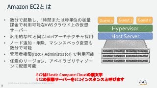 © 2018, Amazon Web Services, Inc. or its Affiliates. All rights reserved.
Host Server
Hypervisor
Guest 1 Guest 2 Guest n
Amazon EC2とは
• 数分で起動し、1時間または秒単位の従量
課金で利用可能なAWSクラウド上の仮想
サーバー
• 汎用的なPCと同じIntelアーキテクチャ採用
• ノード追加・削除、マシンスペック変更も
数分で可能
• 管理者権限(root / Administrator) で利用可能
• 任意のリージョン、アベイラビリティゾー
ンに配置可能
EC2はElastic Compute Cloudの頭文字
EC2の仮想サーバーをEC2インスタンスと呼びます
8
 