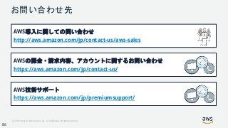 © 2018, Amazon Web Services, Inc. or its Affiliates. All rights reserved.
お問い合わせ先
AWS導入に関しての問い合わせ
http://aws.amazon.com/jp/contact-us/aws-sales
AWSの課金・請求内容、アカウントに関するお問い合わせ
https://aws.amazon.com/jp/contact-us/
AWS技術サポート
https://aws.amazon.com/jp/premiumsupport/
86
 