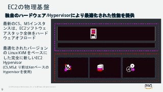 © 2018, Amazon Web Services, Inc. or its Affiliates. All rights reserved.
EC2の物理基盤
独自のハードウェア/Hypervisorにより最適化された性能を提供
最新のC5、M5インスタ
ンスは、EC2ソフトウェ
アスタック全体をハード
ウェアオフロード
最適化されたバージョン
の Linux KVM をベースに
した完全に新しいEC2
Hypervisor
(C5,M5より前はXenベースの
Hypervisorを使用)
9
 