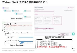 N M A
312 . 312 0 0 0
N M I J PS
K IH CR
A EN CR
FO C U
K
WO
 