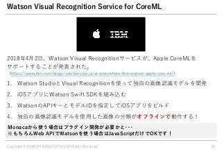 w R: LKH CKM E HA CLCH jUo R IIE H 21g
j Um e f S
V LLIK OOO C F HF EHAK KHEMLCH K DI D C N PO C F O LKH IIE H FE W
: LKH LM CH CKM E HA CLCH g bu rltgv
C4 hpsa: LKH OC L 0g c d
: LKH b /iU rlt/ g C4 hpsgotn
bu rltg u b O S y e
HIP CA L 0 3/ ./ /348 4--/ EE CA LK K N
JW V RSP A
I KM LW V C
 