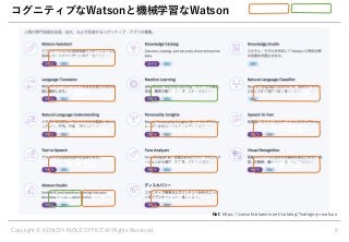 = 6? E / . 6? . =A
6?? : C : ? ? ? = ? :
. .
R
 