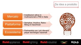 Da idea a prodotto
• Installazioni attive in
multinazionali e PMI in ItaliaMercato
• Semplice, Intuitiva, Retro-
fitting di macchinariPiattaforma
• Partnership con i più rilevanti
player tecnologici nazionaliEcosistema
 