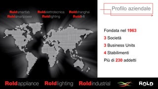 Profilo aziendale
Fondata nel 1963
3 Società
3 Business Units
4 Stabilimenti
Più di 230 addetti
 