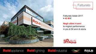 Fatturato totale 2017
> 43 M €
Negli ultimi 4 anni
le migliori performance
in più di 50 anni di storia
Fatturato
 