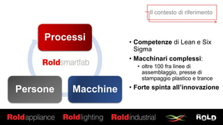 Processi
MacchinePersone
• Competenze di Lean e Six
Sigma
• Macchinari complessi:
• oltre 100 fra linee di
assemblaggio, presse di
stampaggio plastico e trance
• Forte spinta all’innovazione
Il contesto di riferimento
 