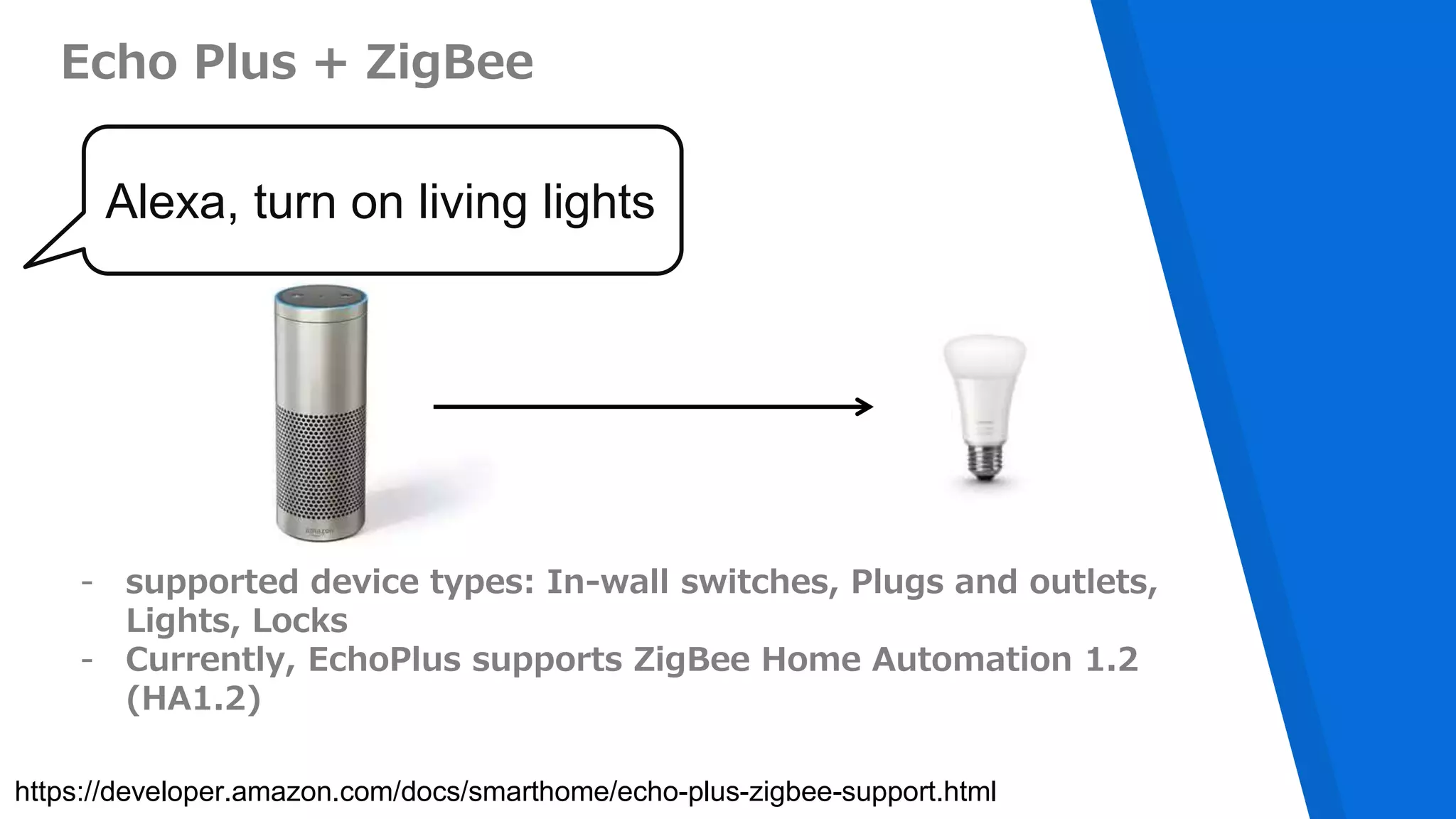Echo Plus + ZigBee
- supported device types: In-wall switches, Plugs and outlets,
Lights, Locks
- Currently, EchoPlus supports ZigBee Home Automation 1.2
(HA1.2)
https://developer.amazon.com/docs/smarthome/echo-plus-zigbee-support.html
Alexa, turn on living lights
 