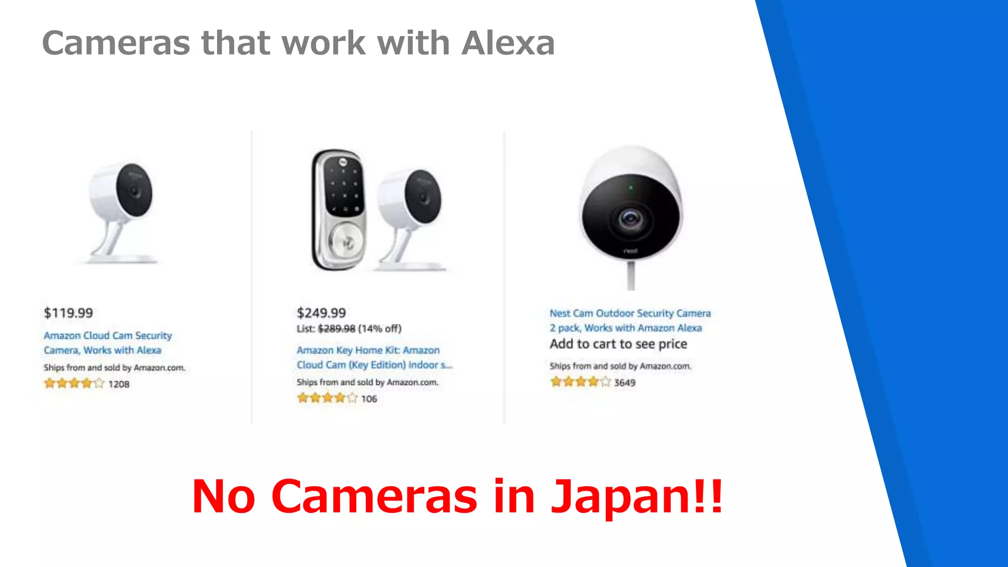 Cameras that work with Alexa
No Cameras in Japan!!
 
