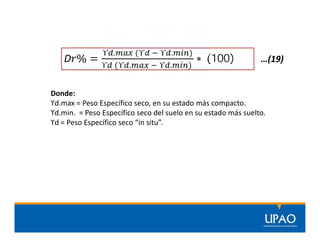 D % =
ϒ . (ϒ ϒ . )
ϒ (ϒ . ϒ . )
∗ (100)
Donde:
ϒd.max = Peso Específico seco, en su estado más compacto.
ϒd.min. = Peso Específico seco del suelo en su estado más suelto.
ϒd = Peso Específico seco “in situ”.
…(19)
 