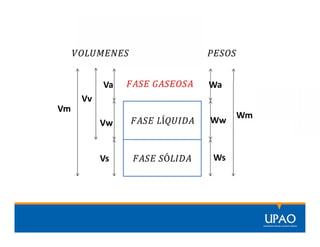 Va
Vw
Vs
Vv
Vm
Wa
Wm
Ww
Ws
 