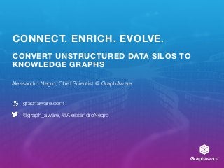 GraphAware®
CONNECT. ENRICH. EVOLVE.
CONVERT UNSTRUCTURED DATA SILOS TO
KNOWLEDGE GRAPHS
Alessandro Negro, Chief Scientist @ GraphAware
graphaware.com
@graph_aware, @AlessandroNegro
 