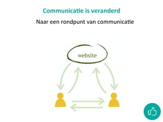 Naar	een	rondpunt	van	communicaCe
Communica)e	is	veranderd
 