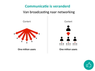 Van	broadcasCng	naar	networking	
Communica)e	is	veranderd
 