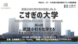 Copyright 2013-2018 KOSUGI no UNIVERSITY
) (/ ( (01)/ )(1(
1 - 1687
)/ )0
 