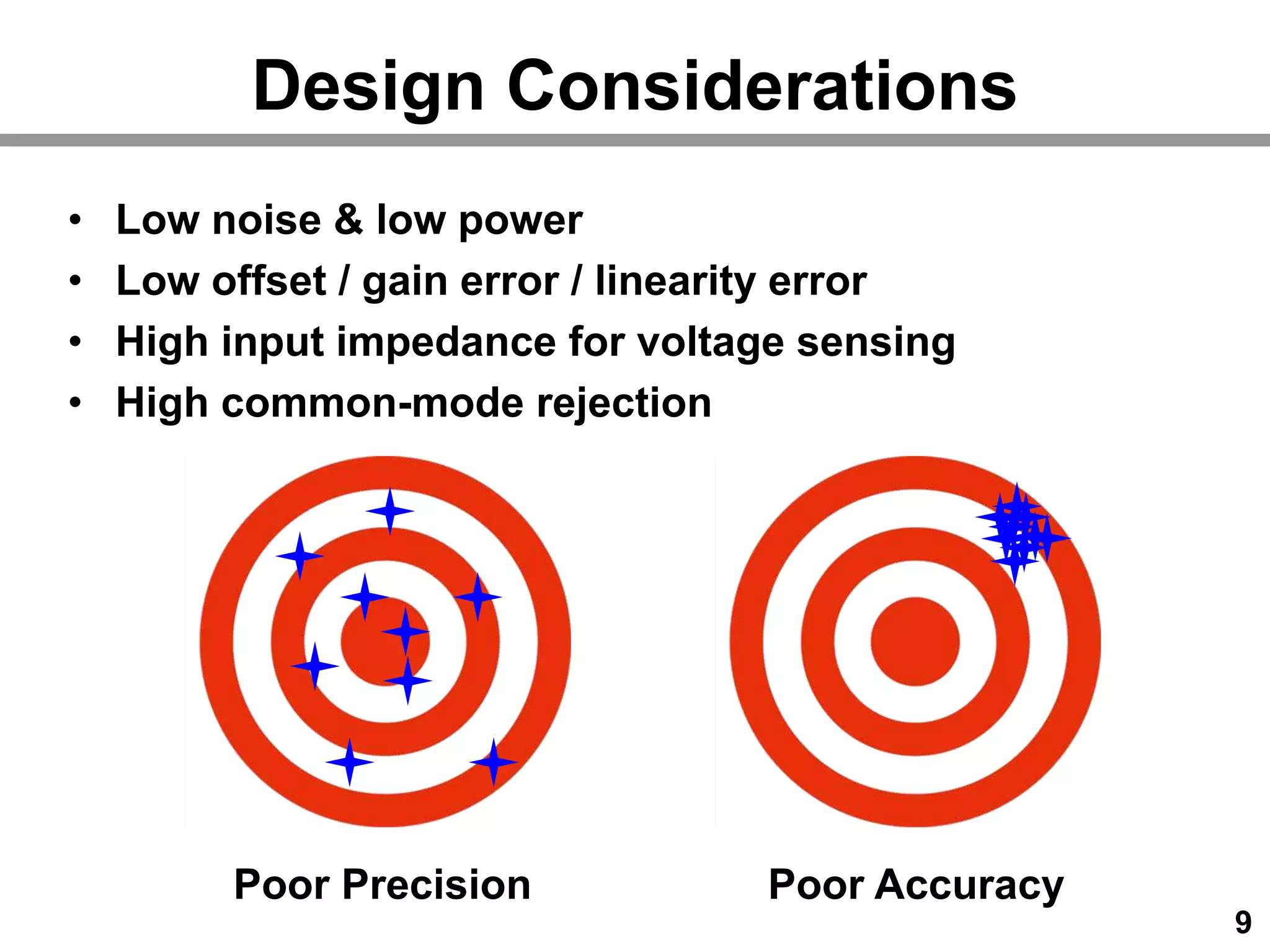 Design of Energy- and Area-Efficient Sensor Readout Circuits (Chih-Chan ...