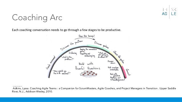Psychology of Agile Coaching [NEW]
