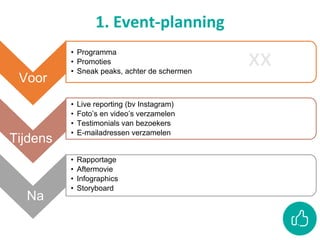 xx
1. Event-planning
Voor
• Programma
• Promoties
• Sneak peaks, achter de schermen
Tijdens
• Live reporting (bv Instagram)
• Foto’s en video’s verzamelen
• Testimonials van bezoekers
• E-mailadressen verzamelen
Na
• Rapportage
• Aftermovie
• Infographics
• Storyboard
 