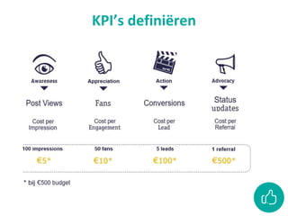 KPI’s definiëren
 