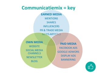 Communicatiemix = key
 