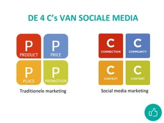 DE 4 C’s VAN SOCIALE MEDIA
Traditionele marketing Social media marketing
 