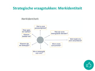 Strategische vraagstukken: Merkidentiteit
 