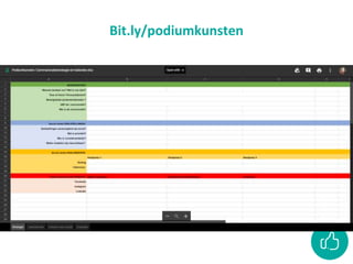 Bit.ly/podiumkunsten
 