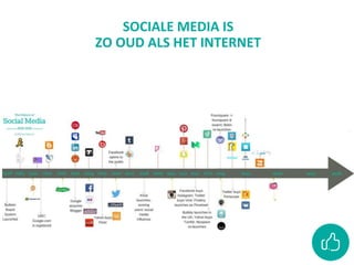 SOCIALE MEDIA IS
ZO OUD ALS HET INTERNET
 