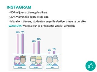 INSTAGRAM
• 800 miljoen actieve gebruikers
• 30% Vlamingen gebruikt de app
• Ideaal om tieners, studenten en prille dertigers mee te bereiken
WAAROM? Verhaal van je organisatie visueel vertellen
 