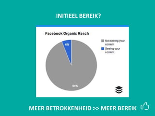 INITIEEL BEREIK?
MEER BETROKKENHEID >> MEER BEREIK
 