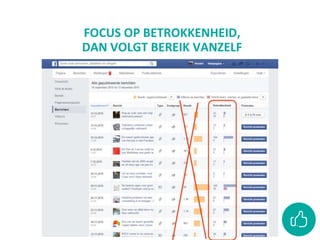 FOCUS OP BETROKKENHEID,
DAN VOLGT BEREIK VANZELF
• 1,55 miljard gebruikers
• 5,9 miljoen gebruikers in België
• 4,5 miljoen Belgen elke dag
• 3,5 miljoen Belgen elke dag
• 45+ snelst groeiende doelgroep
• 1,55 miljard gebruikers
• 5,9 miljoen gebruikers in België
• 4,5 miljoen Belgen elke dag
• 3,5 miljoen Belgen elke dag
• 45+ snelst groeiende doelgroep
 