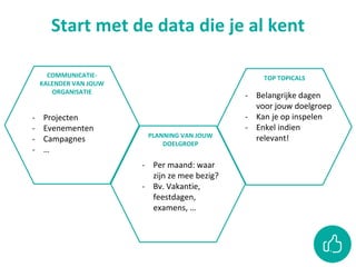 Start met de data die je al kent
COMMUNICATIE-
KALENDER VAN JOUW
ORGANISATIE
PLANNING VAN JOUW
DOELGROEP
TOP TOPICALS
- Projecten
- Evenementen
- Campagnes
- …
- Per maand: waar
zijn ze mee bezig?
- Bv. Vakantie,
feestdagen,
examens, …
- Belangrijke dagen
voor jouw doelgroep
- Kan je op inspelen
- Enkel indien
relevant!
 