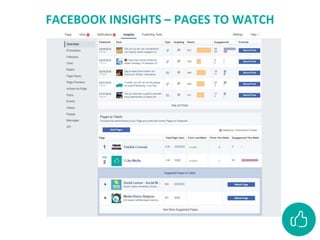 FACEBOOK INSIGHTS – PAGES TO WATCH
 