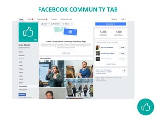 FACEBOOK COMMUNITY TAB
 