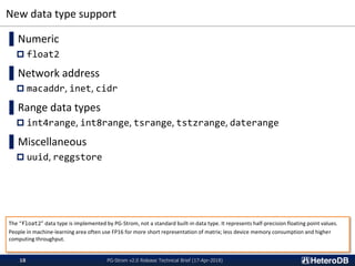 New data type support
PG-Strom v2.0 Release Technical Brief (17-Apr-2018)18
▌Numeric
 float2
▌Network address
 macaddr, inet, cidr
▌Range data types
 int4range, int8range, tsrange, tstzrange, daterange
▌Miscellaneous
 uuid, reggstore
The “float2” data type is implemented by PG-Strom, not a standard built-in data type. It represents half-precision floating point values.
People in machine-learning area often use FP16 for more short representation of matrix; less device memory consumption and higher
computing throughput.
 